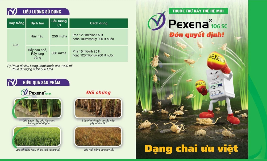 Pexena 106SC giải pháp trừ rầy nâu thế hệ mới Lieu luong su dung Pexena 106SC giai phap tru ray the he moi